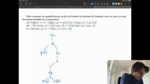 TD 7 I-a Logique, Resolution avec variables