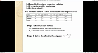 Chapitre 2 § 2.2.2.2. Exemple