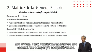 06-ANALYSE DU PORTEFEUILLE D'ACTIVITES.ts SOUS TITRES