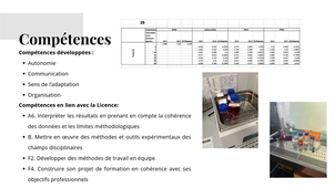 M.S.P REISS Mathilde L3 BMC