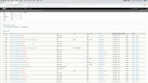 2- Trier les contenus