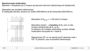 Optique 5