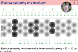 01 - Electron Microscopy - Basic Principles.mp4