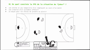 ARBOGAST_GUILLAUME_FPS-livrable_M1S1_MEEF_EPS.mp4
