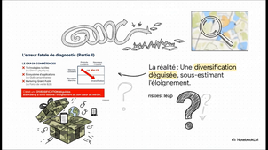 La_Méthode_Ansoff.mp4