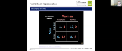 MIPLM Module 2 Day 2 pm.mp4