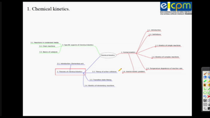 Chemical Kinetics Chapter 1.1 - Introduction