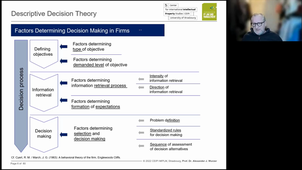 IP Portfolio Management and Controlling 3.C3