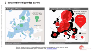 L1SPS SHS représentations graphiques en santé