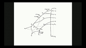 muscles périthoraciques - fosse axillaire