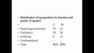 HIGGS SOCIOLING 4.1. Lakoff suite et 4.2. Interaction between genders