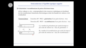 2A-Physique et Applications des Semiconducteurs n°1