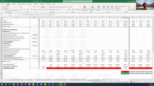 Vidéo 3.1.1. - Business plan financier : Plan de trésorerie