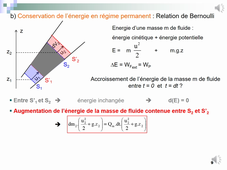 Dynamique des fluides parfaits - diapos 9 à 12