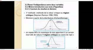 Chapitre 2 § 2.2.1.3 Région critique