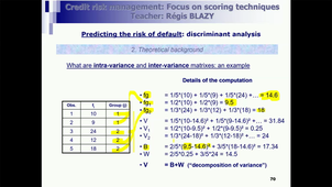 Credit Risk Management - Scoring #3