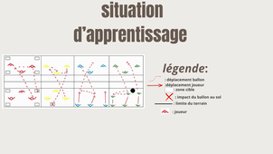 IMBERT_WYLLIAM_FPS-livrable_M1S1_MEEF_EPS.mp4