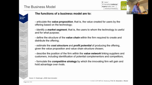 IP Portfolio Management and Controlling 7.C3