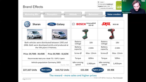MIPLM Module 2 Day 6.mp4