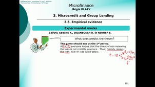 EM Stg - Microfinance (pp.99-117)