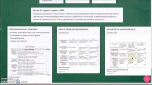 Etats-Unis/Mexique: entre intégrations et échanges.