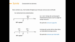 Analyse de survie