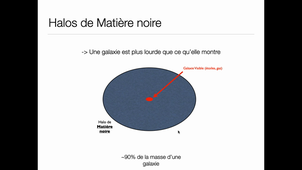 Cosmo L1 S1 : Cours 3- Le Secteur Sombre