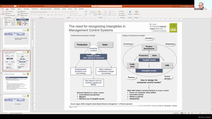 IP Portfolio Management and Controlling 5.C1-3