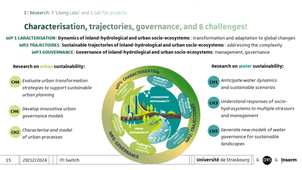 Journées Scientifique ITES-EOST 2024