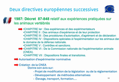 Droit et legislation Part1