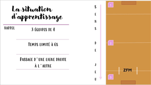 PETIT_FLORIANE_FPS-livrables_M1S1_MEEF_EPS.mp4