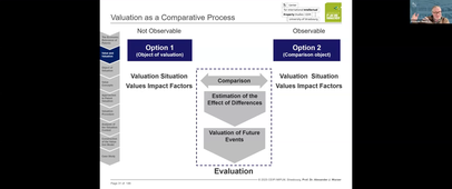 MIPLM 2025 - Module 2- Day 1