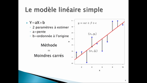 Orthophonie 3A UE 7.2b Cours 2 Partie 1 sur2