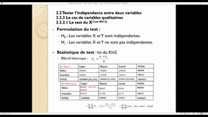 Chapitre 2 § 2.2.2.1 Le test du khi2