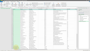 3.1 Obtentions des données