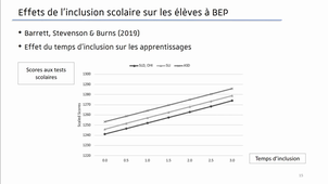 Cours inclusion MEEF_Partie 3