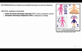 Stress thermique 2