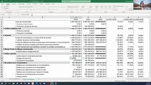 M2 Entrepreneuriat & Stratégie - Analyse financière Feeback TSIG - G3.mp4