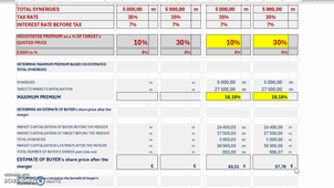 CREON PART 2 M&A cap increase (sanofi).mp4