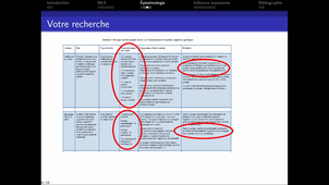 Orthophonie 3A UE 7.2b Cours 2 Partie 2 sur2