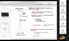 M1 Physique - The physics of stars - session 1