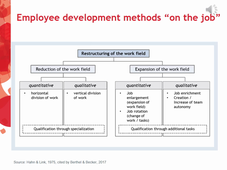 LSHRM_Learning & development 2 video.mp4