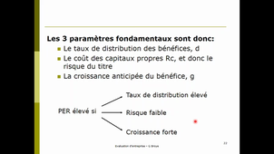 Méthode des multiples - Suite du cours