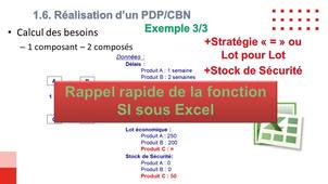 Séance 7_P5 : Rappel de la fonction SI