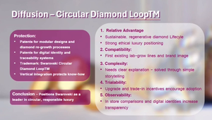 Swarovski Innovation Video.mp4