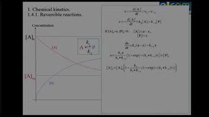 Chemical Kinetics Chapter 1.4 - Kinetics of complex reactions. Reversibla and parallel reactions