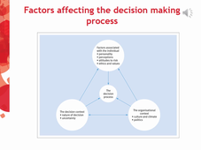 LSHRM_Decision making 1 video.mp4