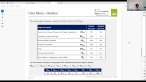 MIPLM 2025- Module 2- Day 2- PM