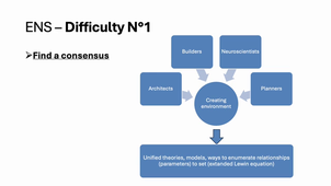 ENSIntro Part2 Research.mp4