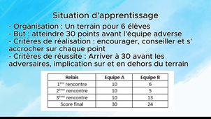 RONDE_GUILLAUME_FPS-livrable_M1S1_MEEF_EPS.mp4